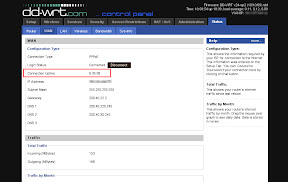 dd-wrt anteldata pppoe