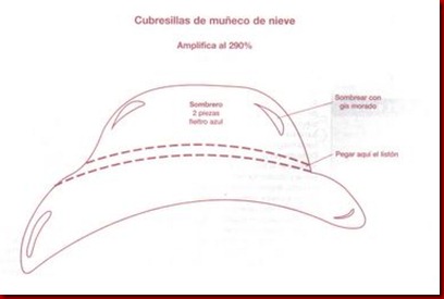 cubresillasdemuecodeniefv2 cubresillasdemuecodeniefv2