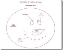 cubresillasdemuecodeniehs4 cubresillasdemuecodeniehs4