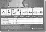 Insanity Fit Test p2 Test 1