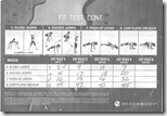 Insanity Fit Test p2 Test 4
