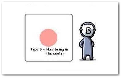 กรุ๊ป B ชอบทำตัวเป็นศูนย์กลาง (จุดสนใจ)