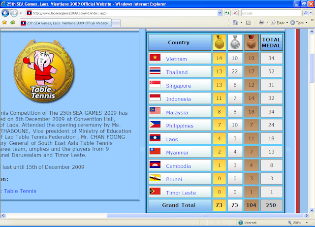 Xem ảnh to
