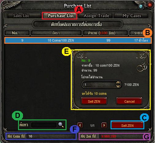 Zen trading system v2.0