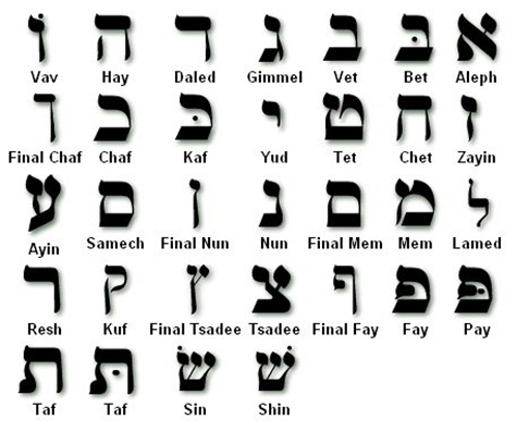 alfabeto hebraico moderno
