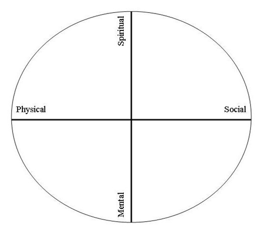 [WheelLifeBalance[9].jpg]