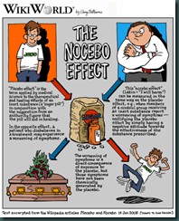485px-Nocebo_WikiWorld