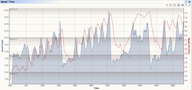 [Heart rate[5].jpg]