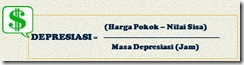 Depresiasi Depresiasi