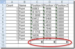 data extraction table