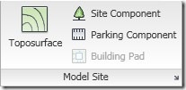 model site model site