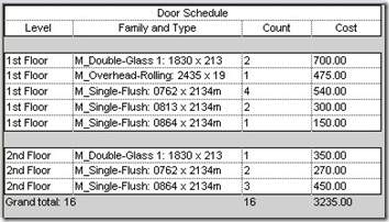 schedule final