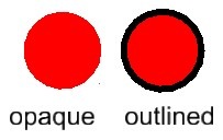 opaque vs outlined