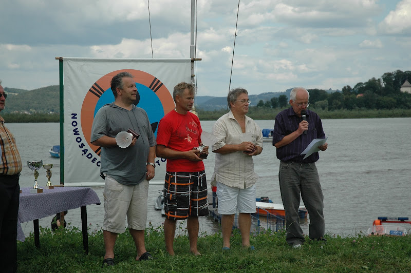 Zwyci�zcy klasy OPEN