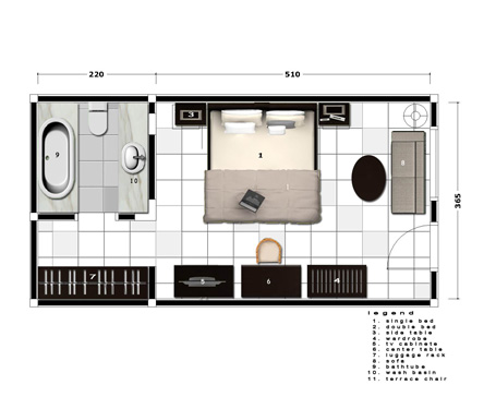 Ramayana Hotel type Superior