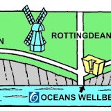 OceansWellbeing