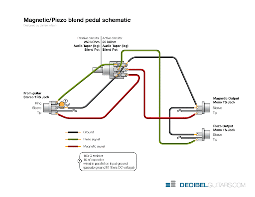 Circuit schematic for the magnetic/piezo blend pedal.
