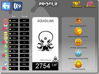 my profile my profile