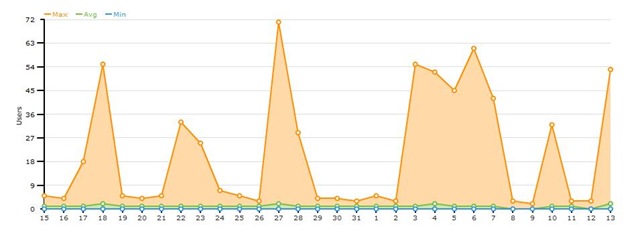 [chart[4].jpg]