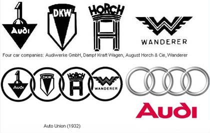 Car logo: Audi