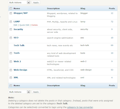 Category to Tag conversion