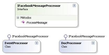 [IFacebookMessageProcessor[4].jpg]