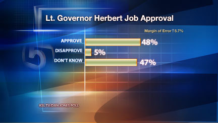 [Herbert Job Approval[3].png]