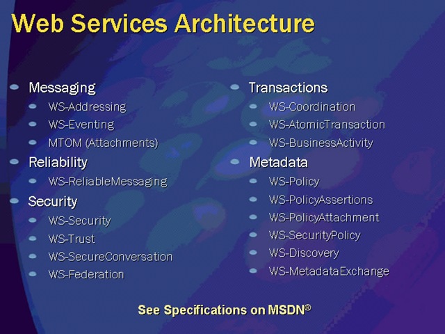 [Web Service Architecture[3].jpg]