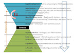 Customer%20life%20cycle%2020100804