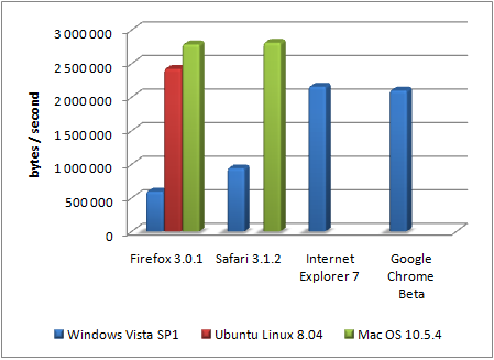 [upload_comparison_large_file[4].png]