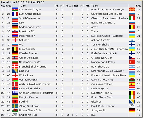 Rd1ECC2010