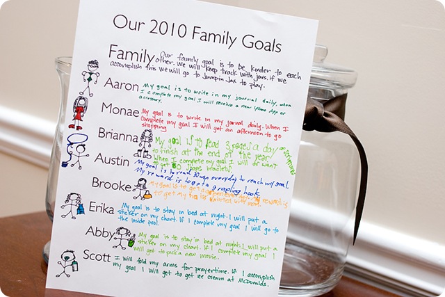 Family Goals blog