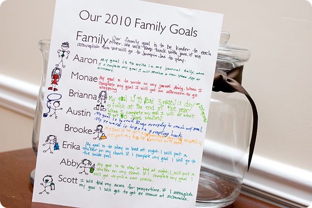 Family Goals blog Family Goals blog