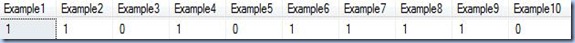 Date IsDate SQL Server