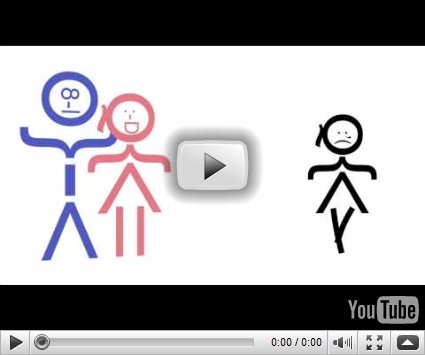 Digital Media-Youtube