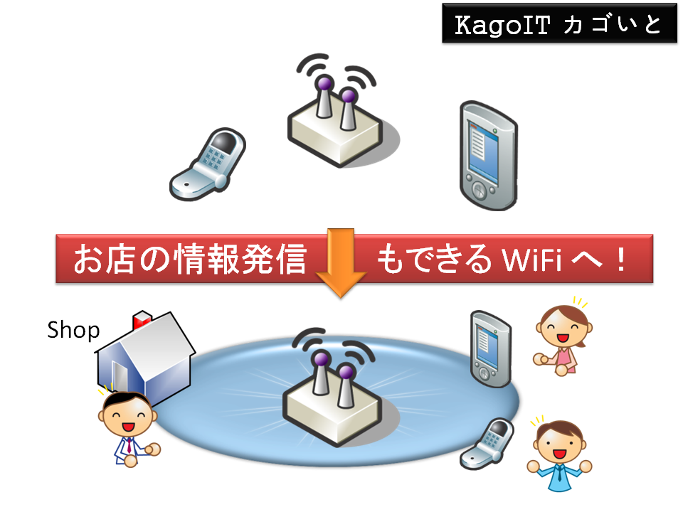 [17_ConnectFree[3].png]