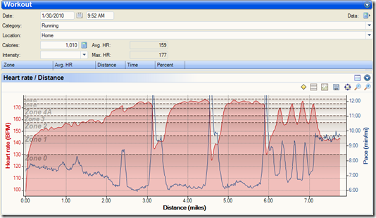 Sport Tracks HR data