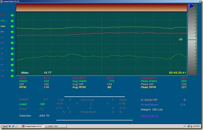 ComputrainerCoaching