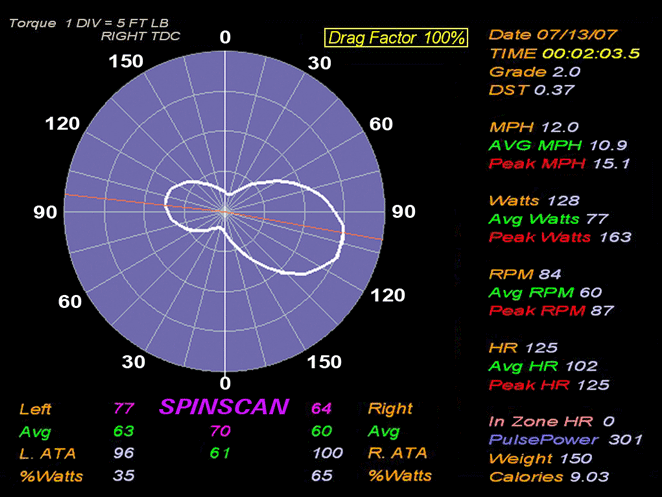 [spinscanpolargraph[4].gif]