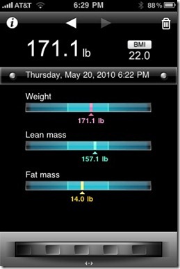 Withings iPhone Main Screen