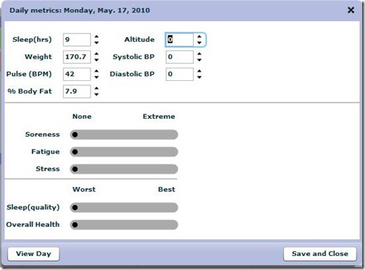 Training Peaks Daily Metrics Information