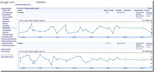Withings data in Google Health Graph