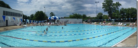 PoolPano