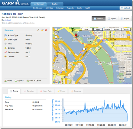 Garmin Connect Run Map