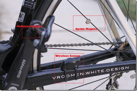 Edge 500 Cadence Magnets