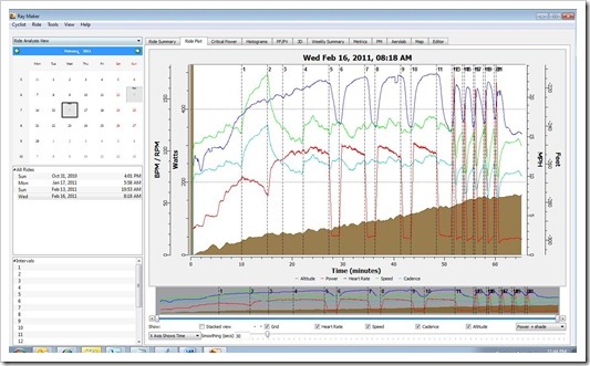 Golden Cheetah Overview with PowerTap Data via Joule Golden Cheetah Overview with PowerTap Data via Joule