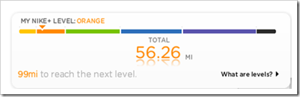 Nike+ Website Nike+ Levels Nike+ Website Nike+ Levels