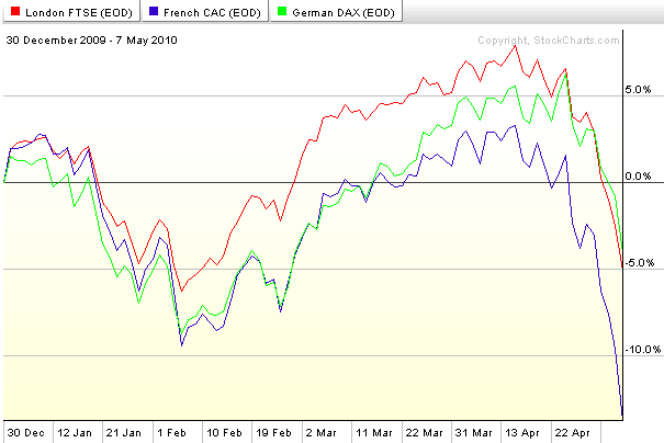 [Europestocks[10].png]