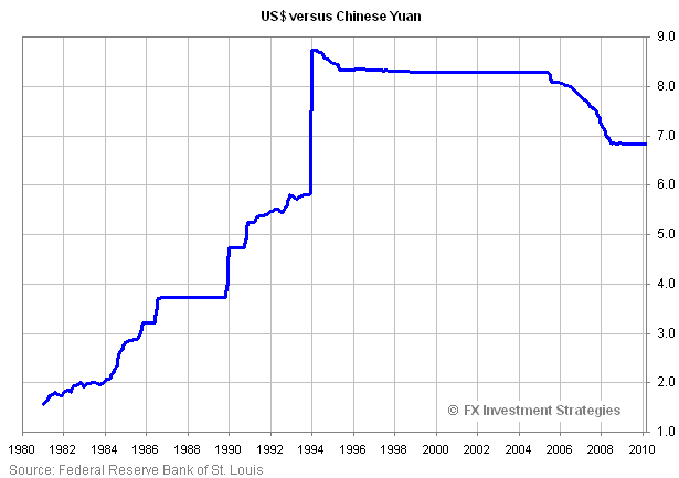 [CNY-2010-0312[4].png]