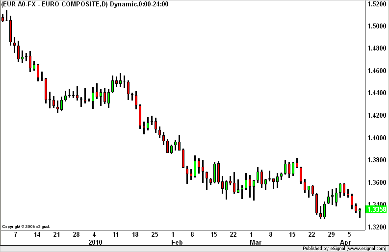 [EUR-2010-0408d[2].png]